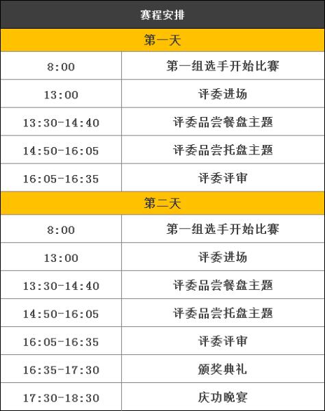 QQ截图20220321205737 QQ截图20220321205737