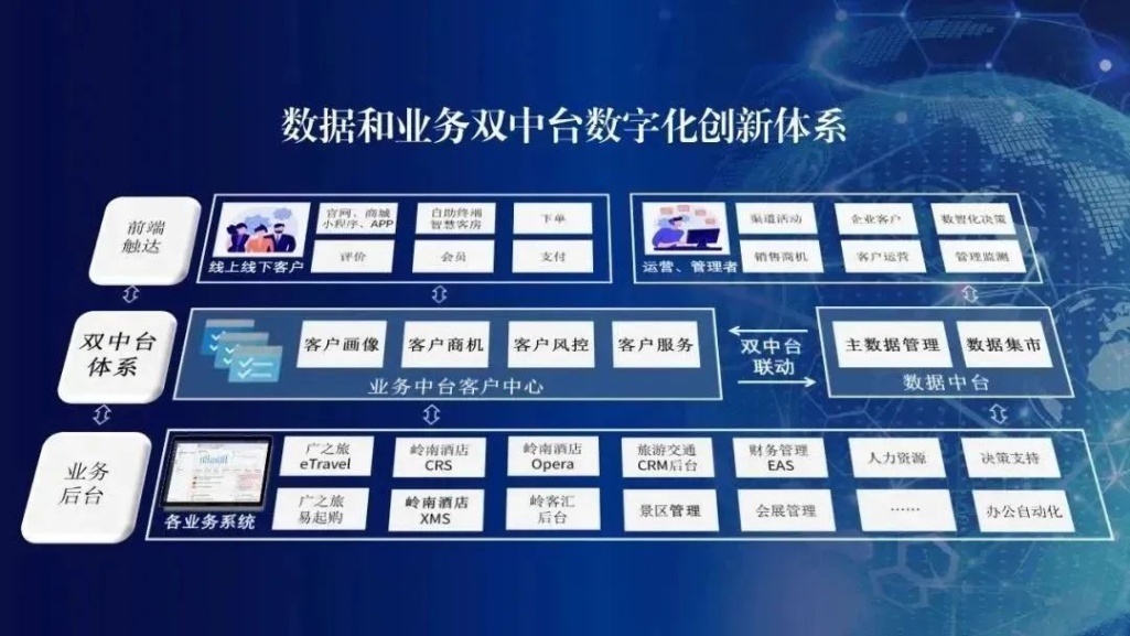 2022121316220785234 2022121316220785234